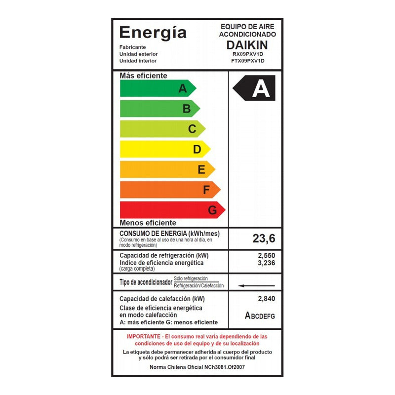 Cocina Portátil Encimera Magefesa® Acero Inoxidable 1 Plato