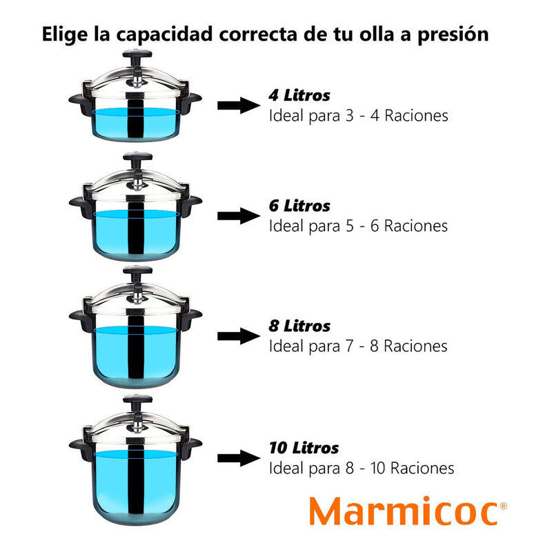 Olla A Presión Marmicoc Alumax 8 Lts