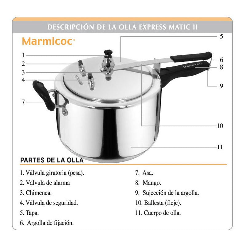 Olla A Presion Marmicoc Express Matic Ii 8 Lts