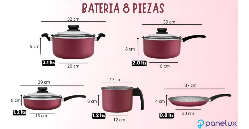 Bateria Cocina 8 Piezas Antiadherente Granito Panelux Cereza Cereza