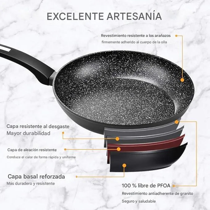 Bateria De Cocina Ollas Antiadherente 8 Piezas Panelux Verde Verde