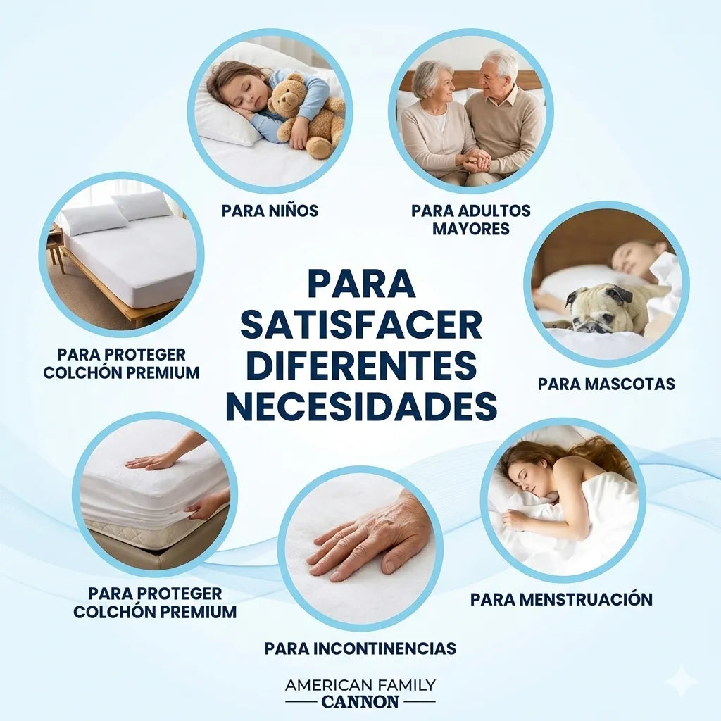 Cubre Colchon Cannon American Family Impermeable 1.5 Plazas