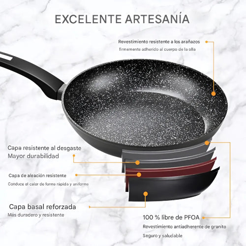 Batería De Cocina 8 Pzas Panelux Antiadherente Granito Negro Negro