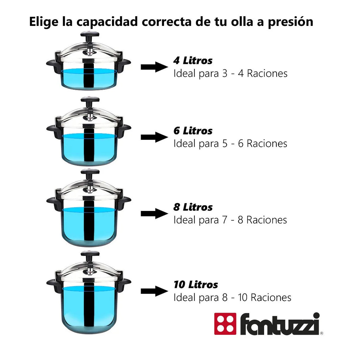 Olla A Presión Fantuzzi Comprezzo 6 Litros Aluminio Express