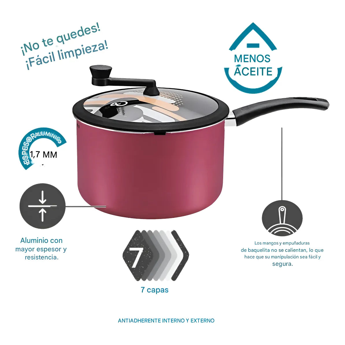 Olla De Cabritas Panelux 4.7 L Antiadherente Color Cereza