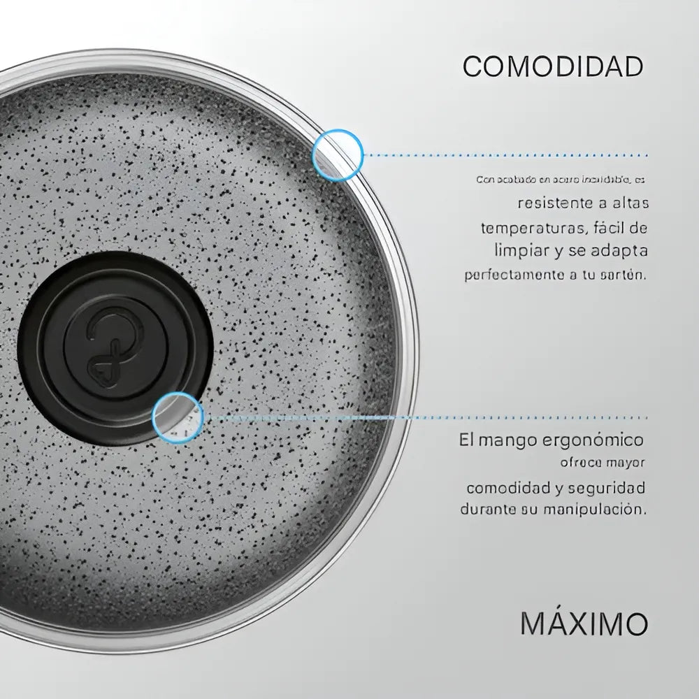 Wok Sarten Panelux 28cm Antiadherente Granito Con Tapa Negro Negro