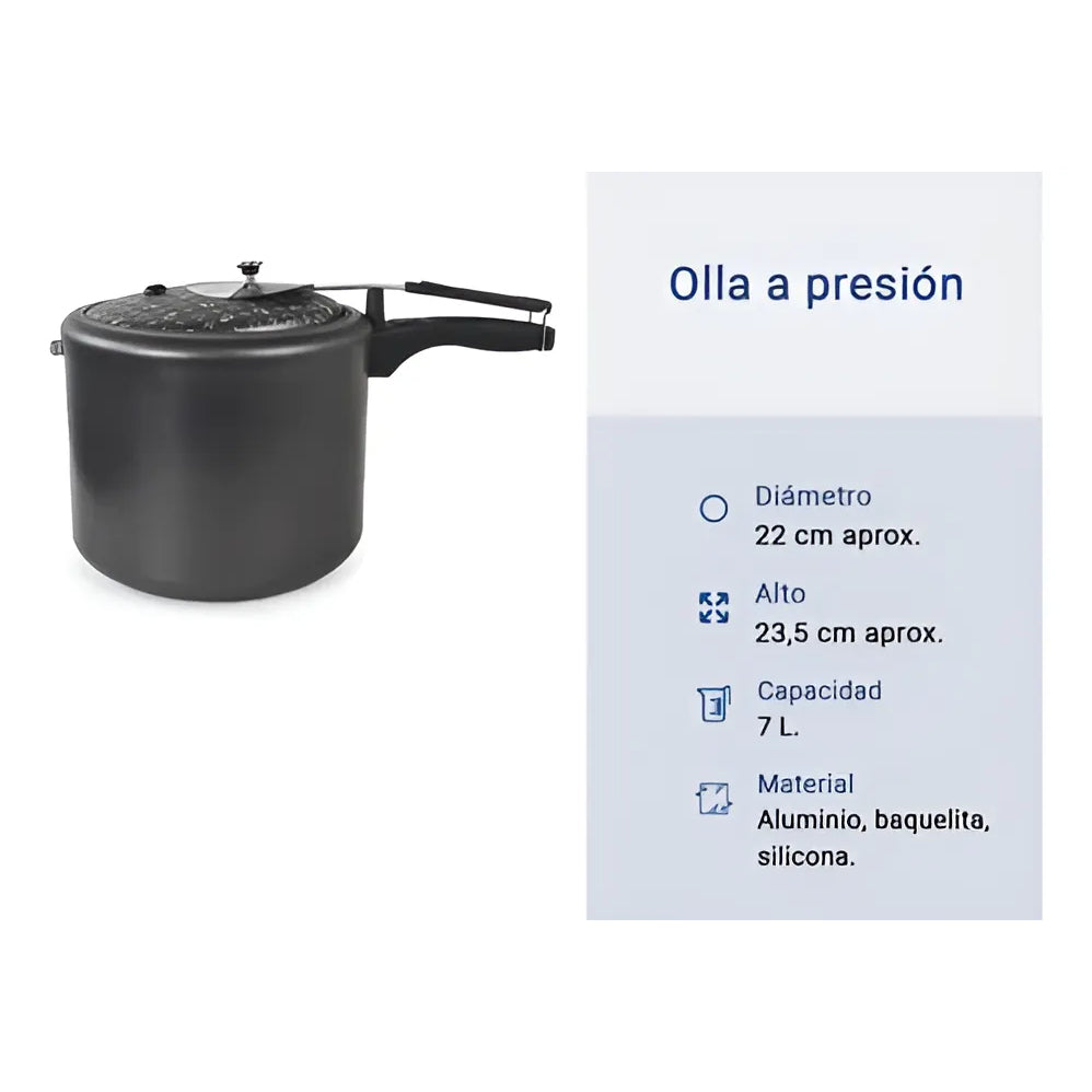 Olla A Presion Panelux 7 Litros Magnific Antiadherente Negro Negro
