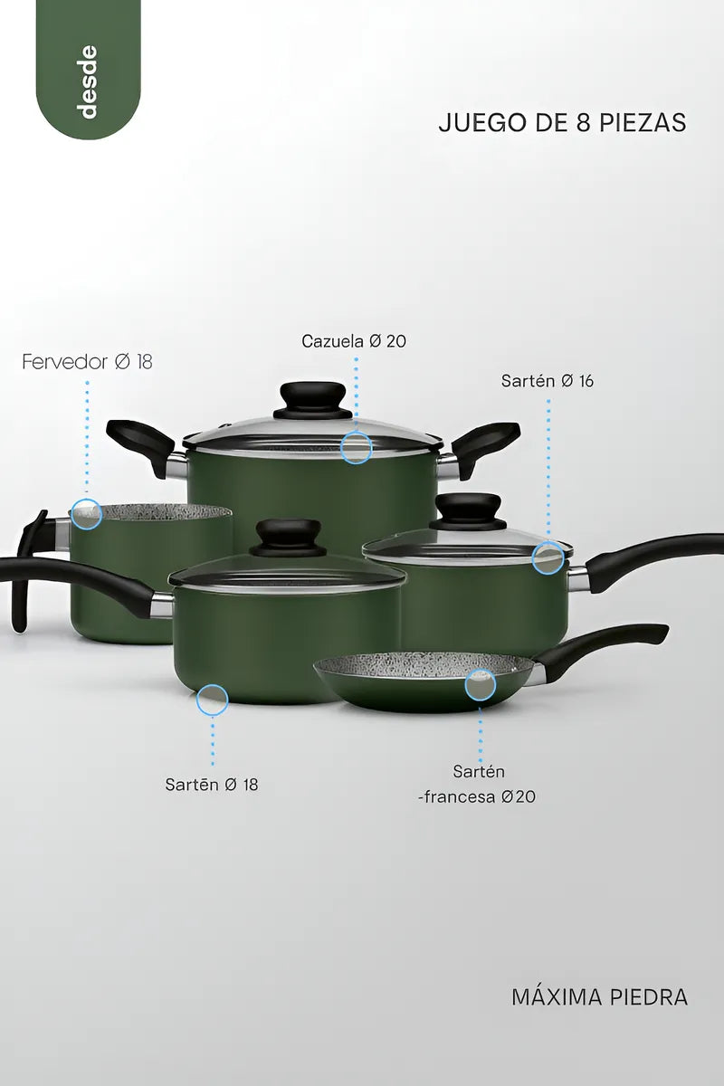 Bateria De Cocina Ollas Antiadherente 8 Piezas Panelux Verde Verde