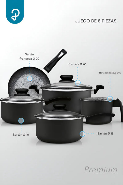 Batería De Cocina 8 Pzas Panelux Antiadherente Granito Negro Negro