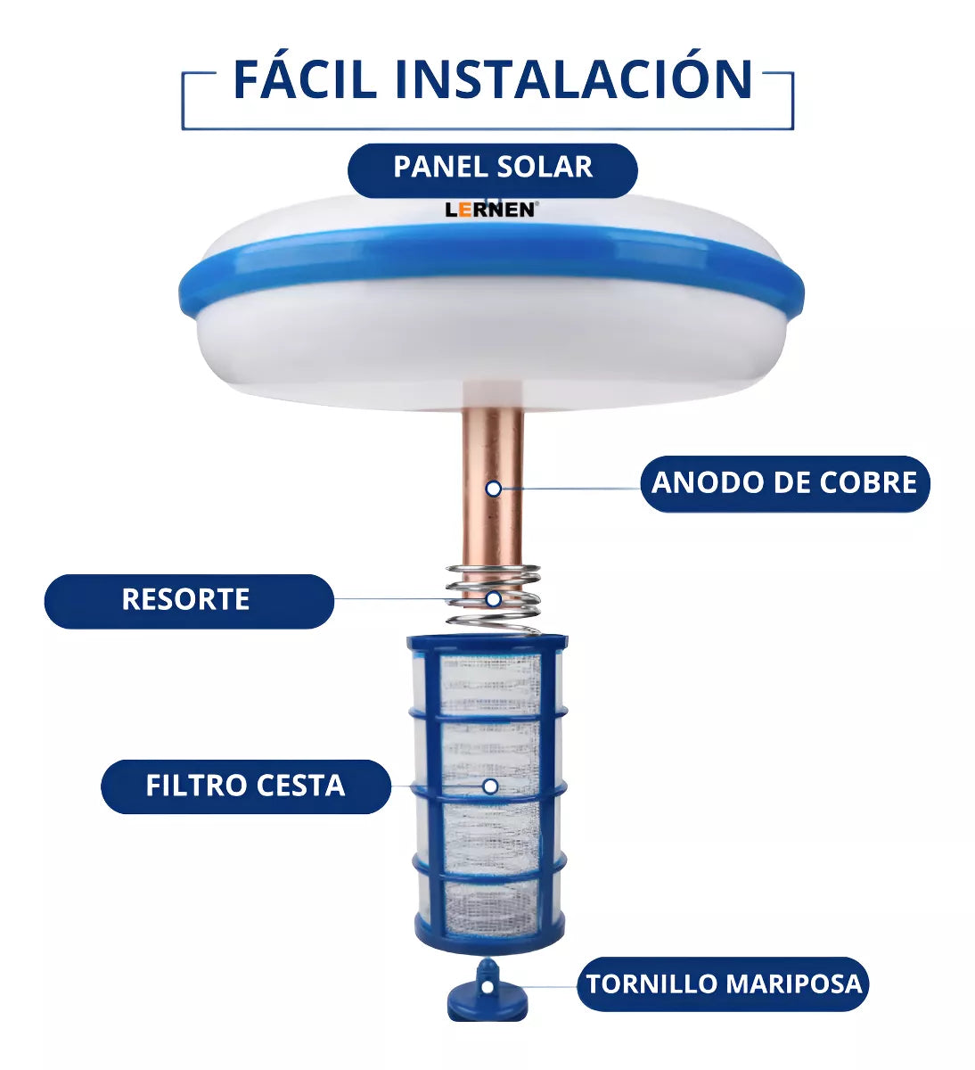 Ionizador Solar Para Piscina Lernen 130.000 Litros