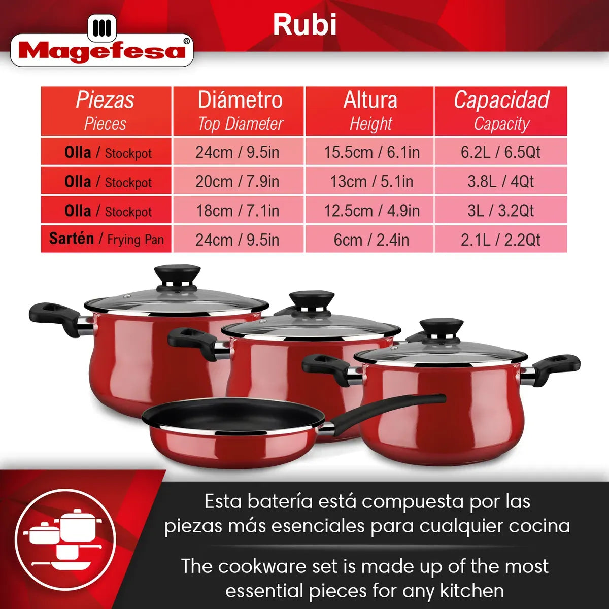 Bateria De Cocina Ollas Magefesa 7 Piezas Rubi Antiadherente