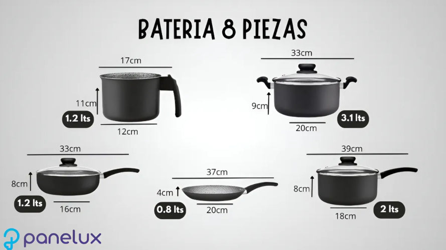 Batería De Cocina 8 Pzas Panelux Antiadherente Granito Negro Negro