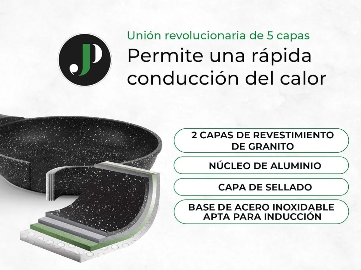 Bateria De Cocina Ollas Keep 7 Piezas Antiadherente Granito