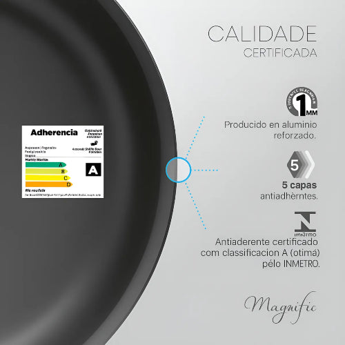 Sartenes Antiadherente Panelux Juego Set De 16 20 24cm Negro