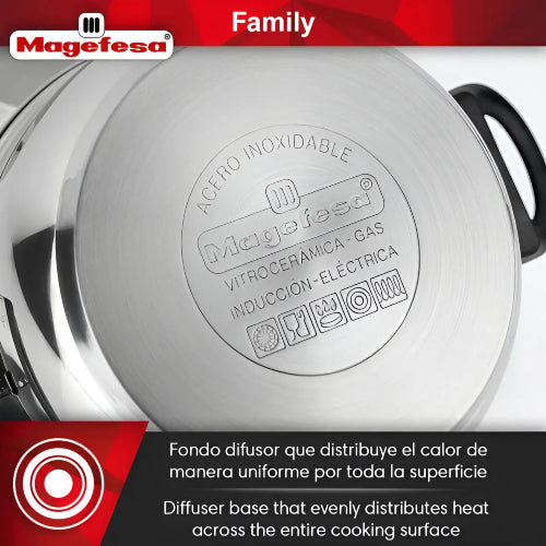 Batería De Cocina Magefesa® 5 Piezas