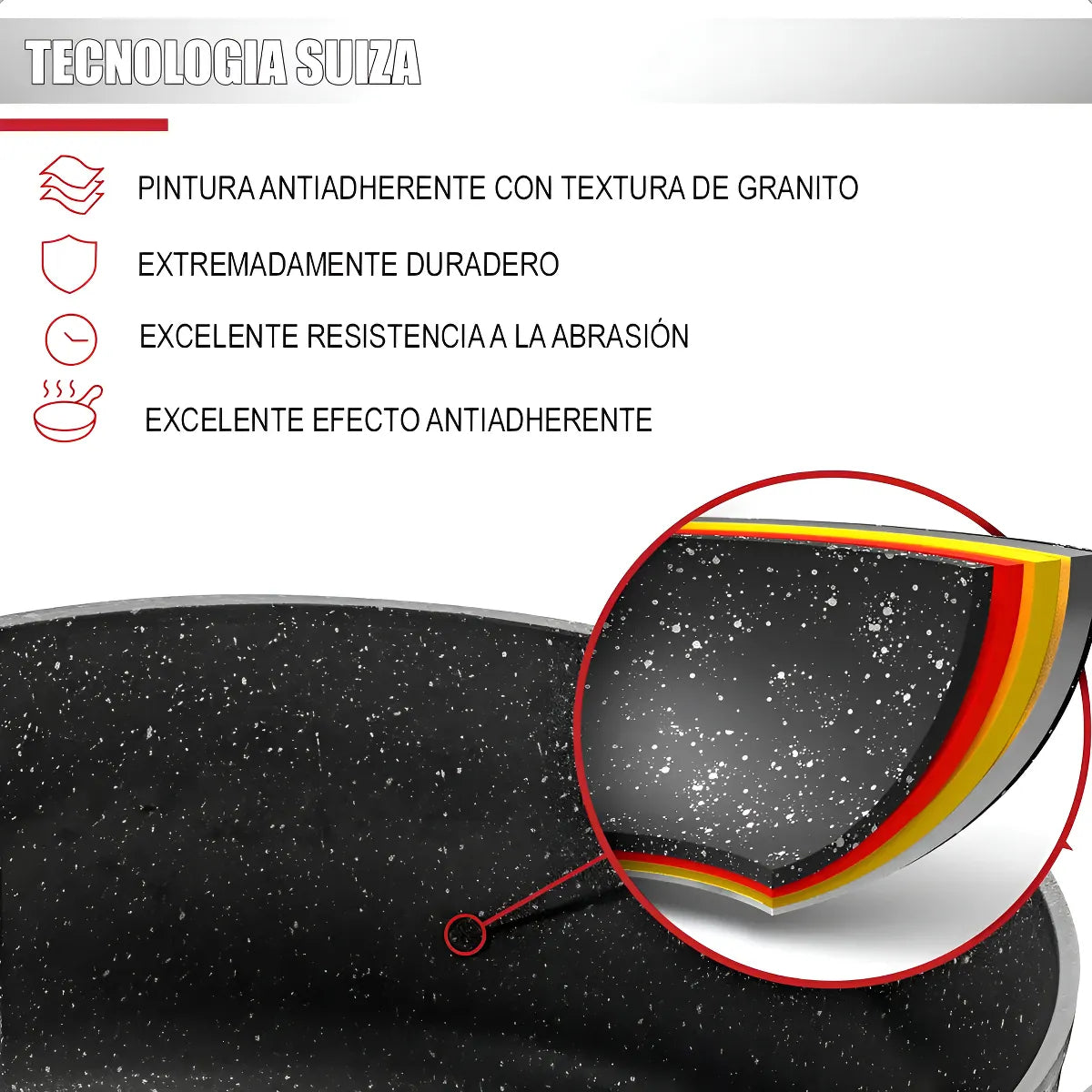 Bateria Cocina Ollas 11 Piezas Panelux Antiadherente Cereza Cereza