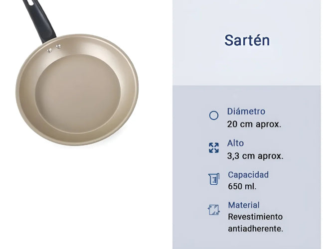 Sartenes Antiadherente Panelux Juego Set De 16 20 24cm Negro