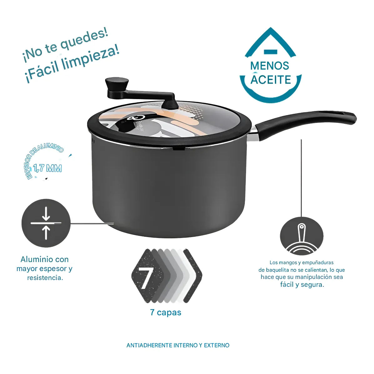 Olla De Cabritas Palomitas 4.7 L Panelux Antiadherente Negro