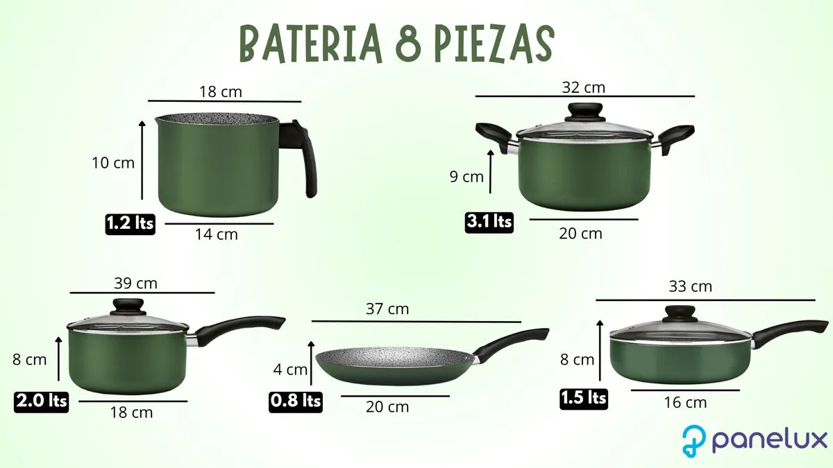 Bateria De Cocina Ollas Antiadherente 8 Piezas Panelux Verde Verde