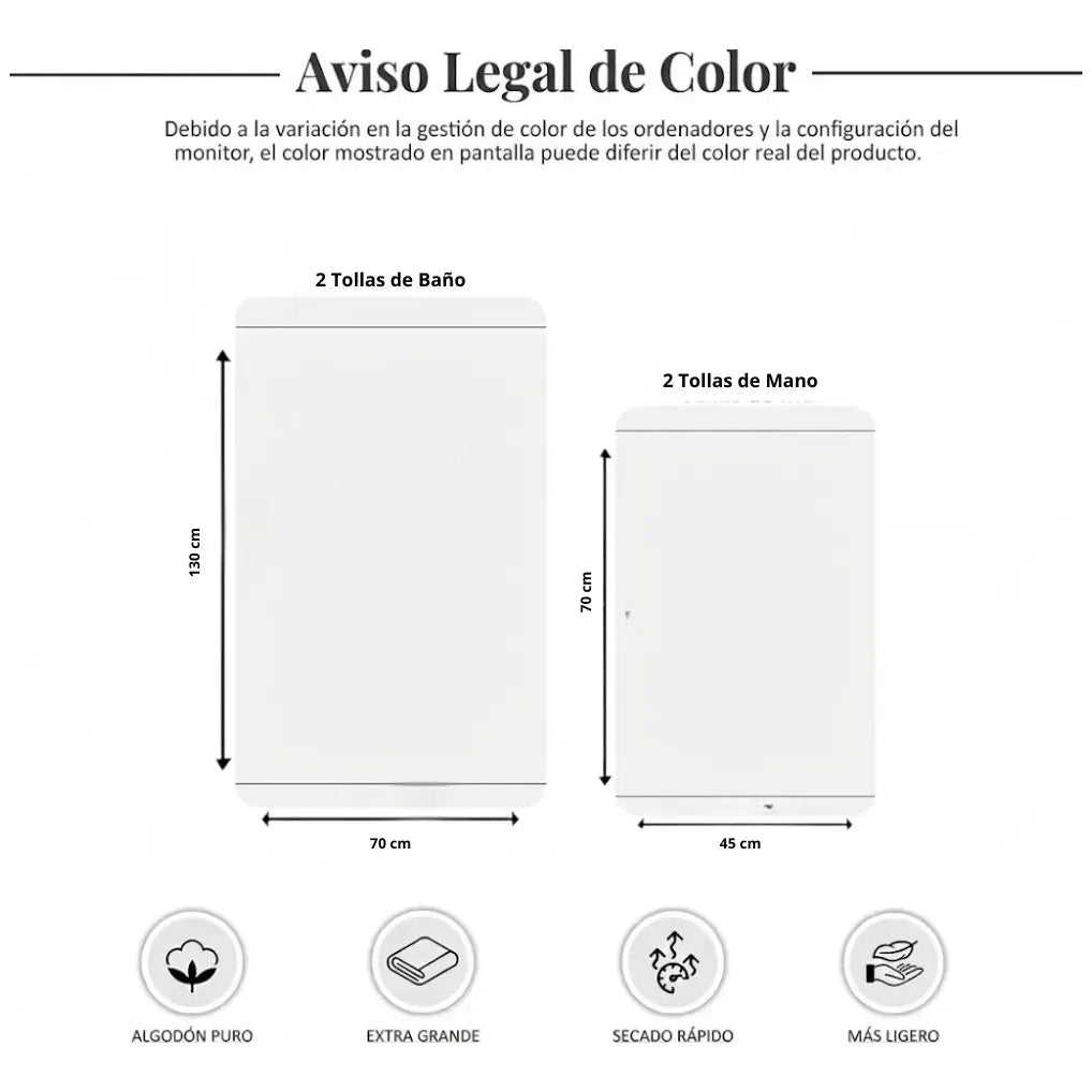 Toallas De Baño Juego 4 Unidades Cannon 400gr 100% Algodon Color Negro