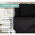 Juego De Sabanas 2 Plazas Premium 200hilos 200x150cm 4piezas Blanco Liso