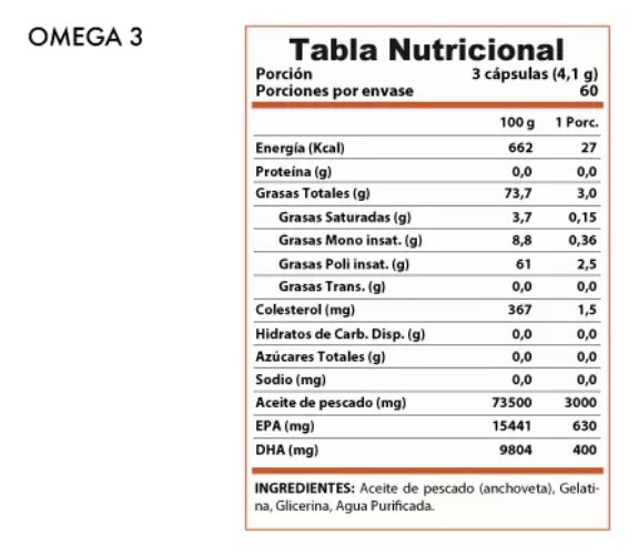 Omega 3 180 Caps. Winkler Nutrition Sabor Cápsulas Blandas